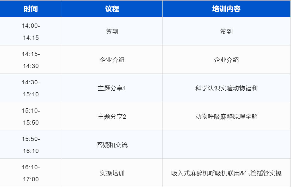 科學(xué)認(rèn)識(shí)實(shí)驗(yàn)動(dòng)物福利.png