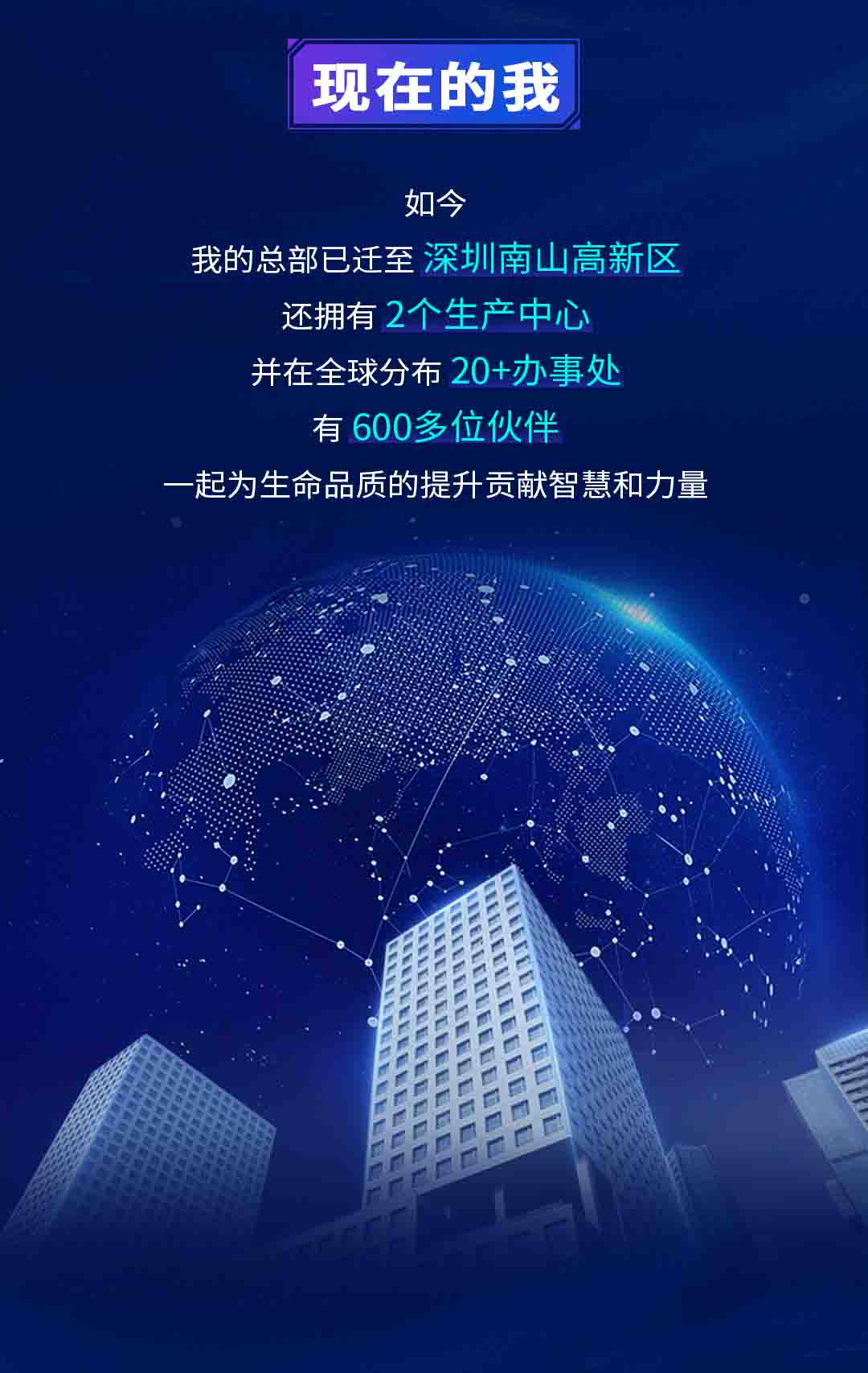3-現在的我