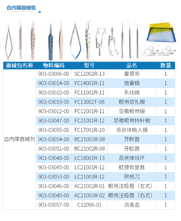 4-白內(nèi)障器械包.jpg
