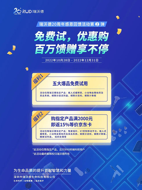 20周年感恩回饋第②彈 | 免費試，優(yōu)惠購，百萬饋贈享不停！