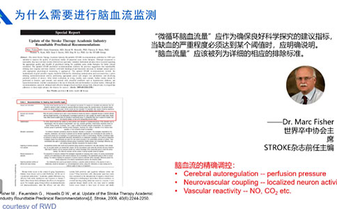 為什么需要進行腦血流監測？