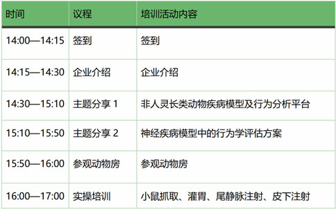 更適合動物科研寶寶的免費實操培訓，來了！瑞沃德-達科為-靈賦拓普