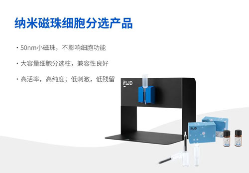 參展回顧 | 瑞沃德出席第四屆全國腫瘤細胞生物學(xué)年會
