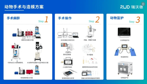 國產儀器積極助力，深大教授連發3篇高分SCI論文