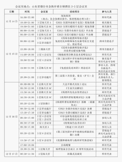 瑞沃德鼎力護航2023全國冷凍制片競技活動，山東煙臺見！