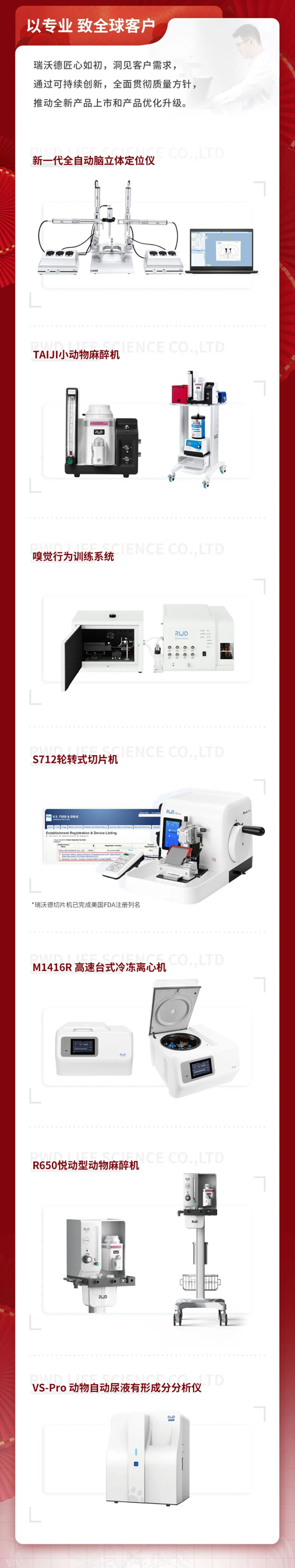 瑞沃德2023，步履不停，為提升生命品質而奮斗！