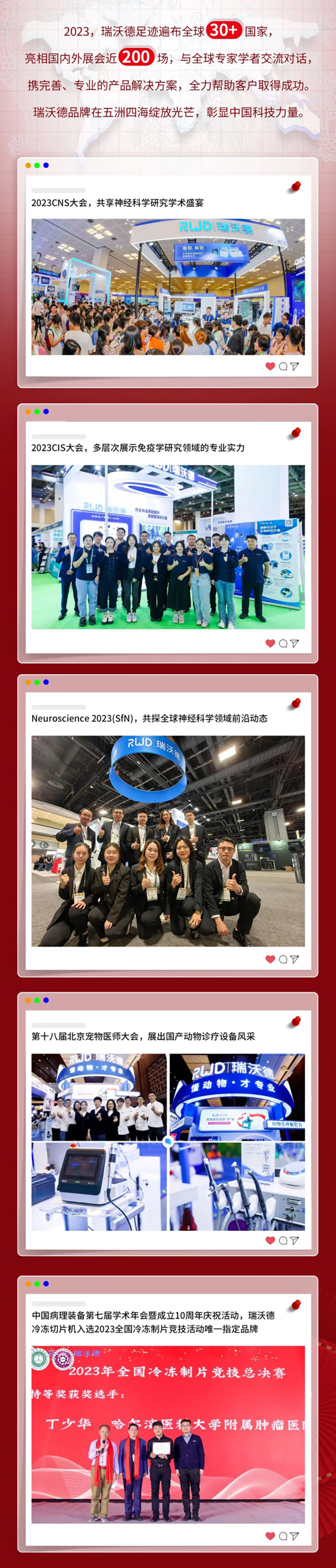 瑞沃德2023，步履不停，為提升生命品質而奮斗！