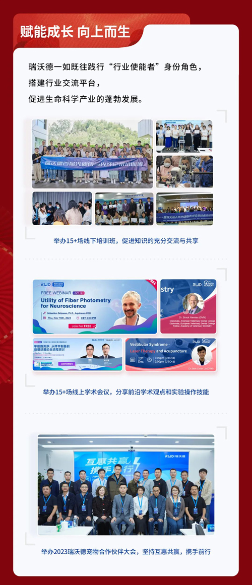 瑞沃德2023，步履不停，為提升生命品質而奮斗！