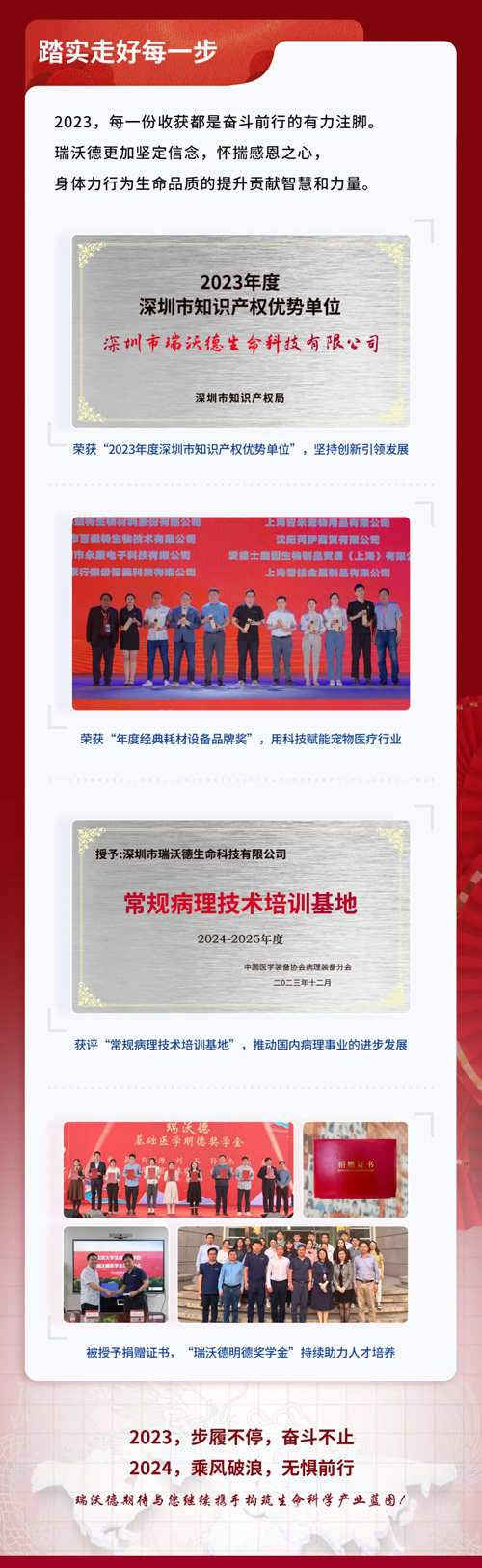 瑞沃德2023，步履不停，為提升生命品質而奮斗！