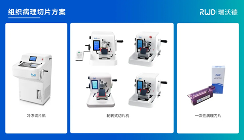 瑞沃德切片機完成CE-IVDR歐盟區(qū)域臨床銷售認(rèn)證