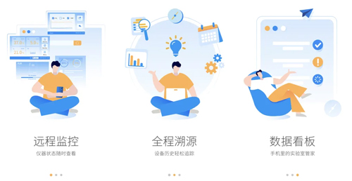 瑞沃德D165H二氧化碳培養(yǎng)箱全面升級，更穩(wěn)定、更潔凈、更安全！