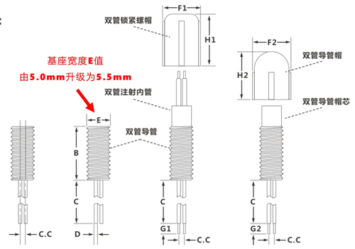 瑞沃德雙管微量給藥套管全新升級(jí)