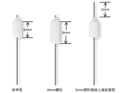 瑞沃德雙管微量給藥套管全新升級(jí)