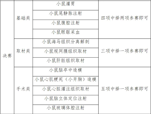 瑞沃德攜手甌江實驗室再啟新程
