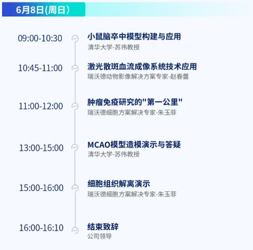 北京實驗動物行業協會 × 瑞沃德，聯辦2025年腦科學精品培訓班！