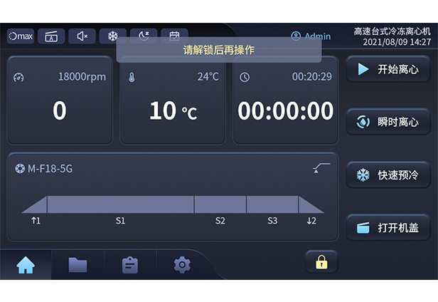 多重保障